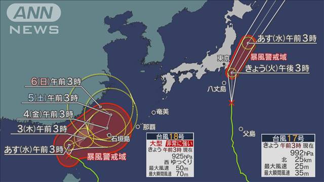 2つの台風が列島に影響　きょう17号が関東に最接近