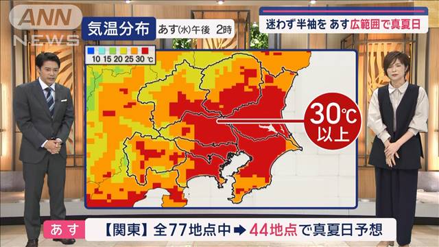 【関東の天気】あす広範囲で真夏日　迷わず半袖を　10月でも真夏日は持続