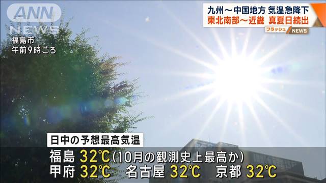 九州〜中国地方 気温急降下　東北南部〜近畿 季節外れの真夏日続出