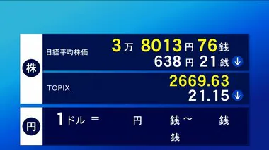 2日東京株式市場前場　株価一時700円超下落　イランによるイスラエル攻撃を受け