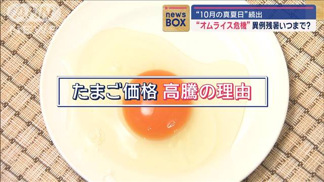 “10月の真夏日”続出　異例残暑でオムライスも危機