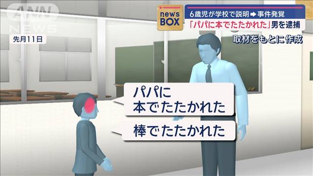 「パパに本で叩かれた」6歳児が学校に説明→事件発覚　男を逮捕