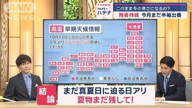 東京で11月並み気温…このまま冬の寒さに？気象予報士が解説　まだ半袖の出番も