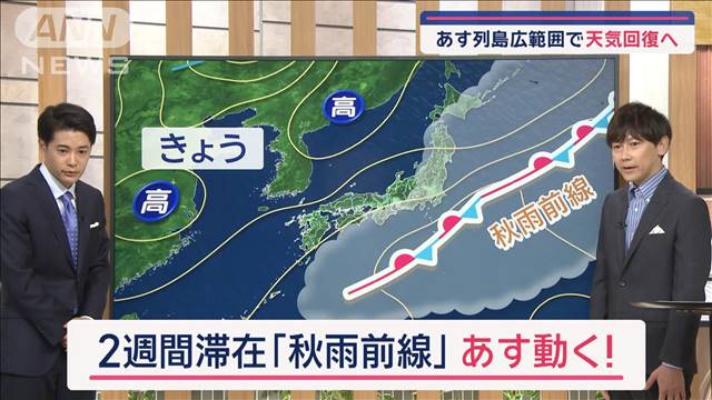 【全国の天気】列島広範囲で天気回復へ　「さあ！週末3連休」各地の最新予報