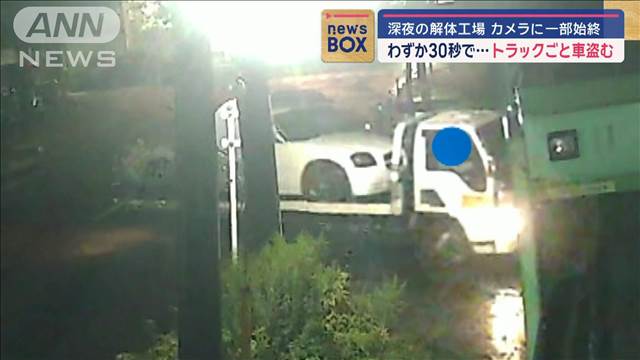 深夜の解体工場 カメラに一部始終　わずか30秒で…車窃盗の瞬間