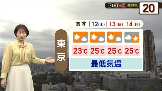 カラッと秋晴れ、午後は「外干し」チャンス　天気の主役は前線から高気圧へ