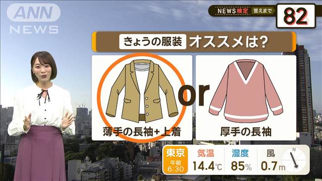 【2分間の天気予報】日中ポカポカ、夜はひんやり　オススメ服装は薄手の長袖＋上着