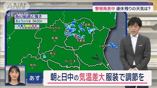 【関東の天気】あす 朝と日中の気温差大　服装で調節を