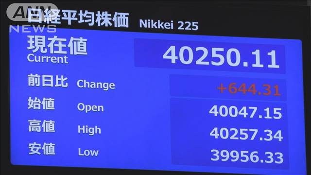 日経平均 約3カ月ぶり4万円台　市場関係者「選挙は買い」も