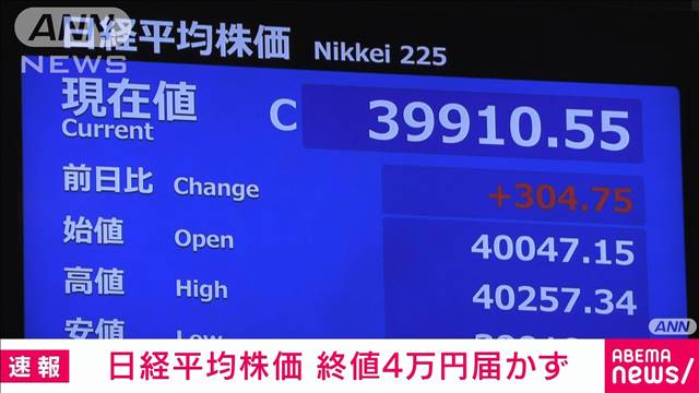 日経平均株価約3カ月ぶりに一時4万円台回復　終値は届かず