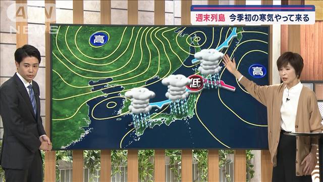 【全国の天気】強雨のち寒気　週末天気は急激変化