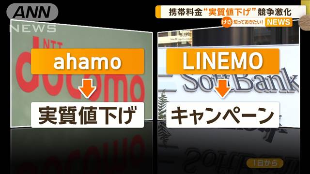 携帯料金“実質値下げ”競争激化