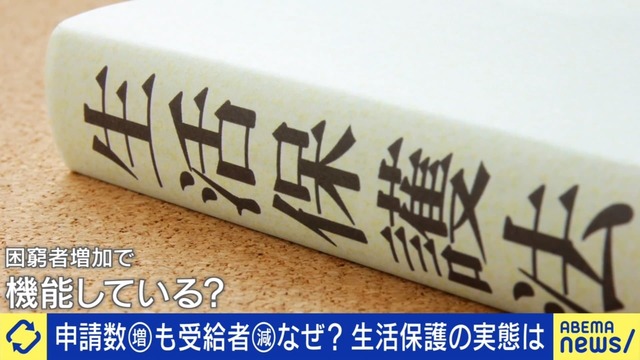 生活保護、申請増加も受給者減…自治体が弾き返す「水際作戦」の実態は？専門家「若いから働けるだろうと追い返す」「1人で150世帯受け持つこともあり人手が足りない」