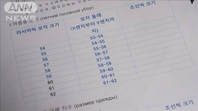 【独自】ロシアに派遣 北朝鮮兵士関連の文書入手