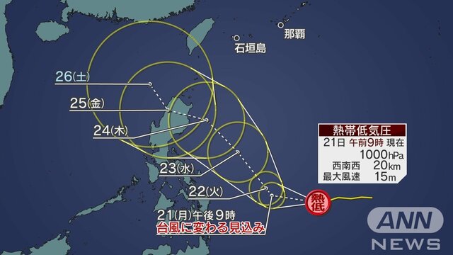 あ〜寒い！今朝は今季一番の冷え込みで冬の便りも続々と　昼はまだ夏日　台風発生も注意