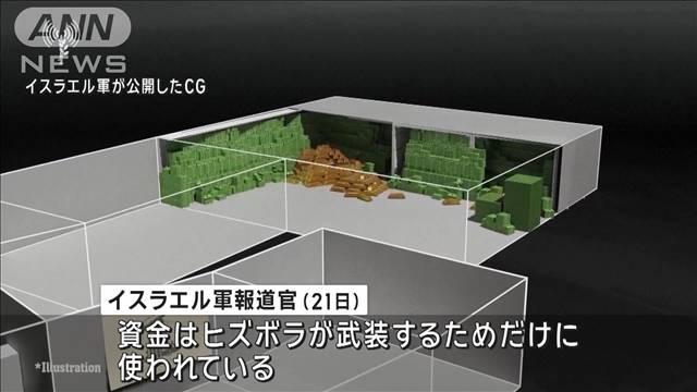 ヒズボラの武装資金か　病院地下に5億ドル保管