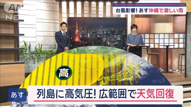 【全国の天気】あす列島に高気圧！広範囲で天気回復