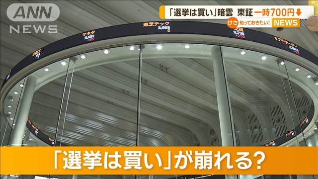 「選挙は買い」に暗雲　22日の日経平均は一時700円以上値下がり