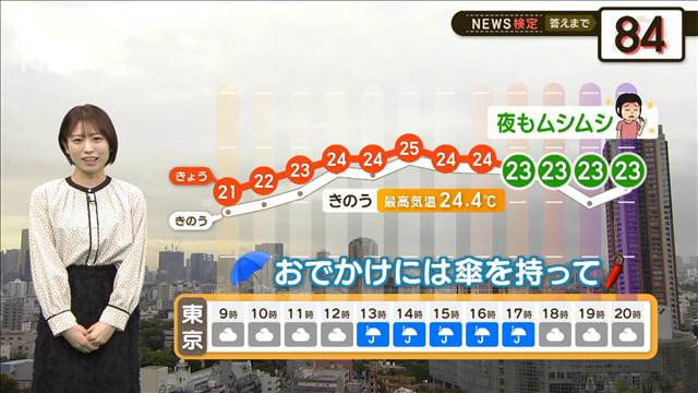 低気圧が発達して全国的に雨　強まる風にも警戒　【2分間の天気予報】