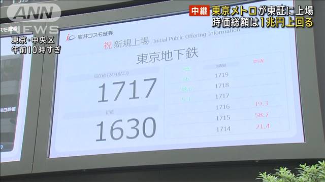 買いが殺到…“1兆円超”東京メトロが上場　今年最大の上場案件