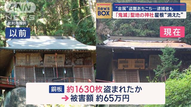 「鬼滅の刃」聖地の神社で屋根“消えた”　金属盗難あちこち…逮捕者も