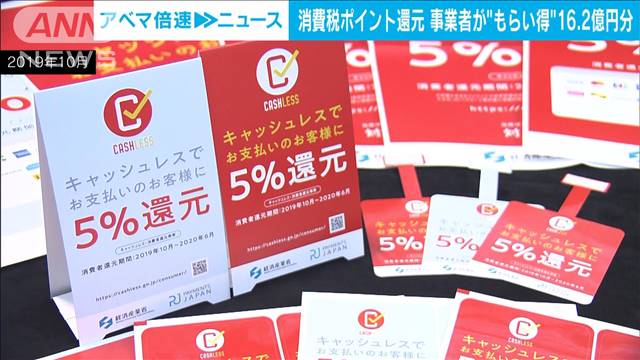 消費税ポイント還元　事業者が“もらい得”16.2億円分　会計検査院