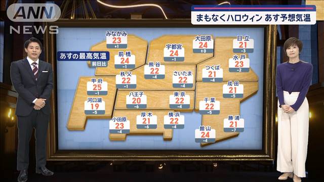 【関東の天気】あす通勤、通学時に傘の出番あり　帰宅時は？