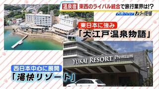 東西の温泉宿チェーン『湯快リゾート』と『大江戸温泉物語』が経営統合　施設の名称は大江戸温泉物語に統一　専門家は「西の宿は首都圏からの新たな集客が見込める」と指摘