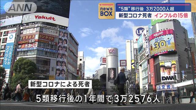 新型コロナの死者がインフルエンザの15倍　“5類”移行後　3万2000人超