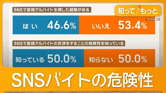 「トー横」にも闇バイト魔の手　「いい仕事ある」直接声かけ　少年少女をスカウト