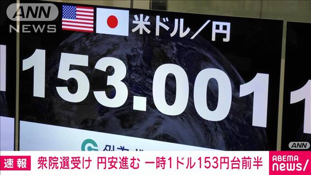 衆院選　与党の議席が過半数割れで“円安”が進行