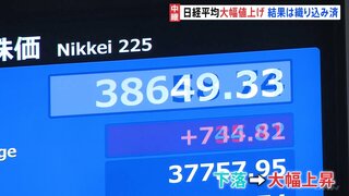 市場は与党苦戦を織り込み済み　日経平均一時700円超の大幅値上げ