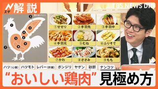 10月29日は“鶏肉の日”　高タンパク・低カロリーで人気な鶏肉 「脂を蓄える」秋冬がうまい！【Nスタ解説】