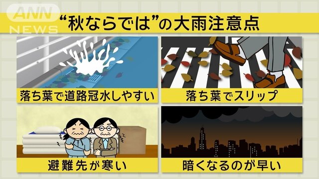 台風21号大雨警戒！夏の台風とはこんなに違う　秋ならではの注意事項とは？