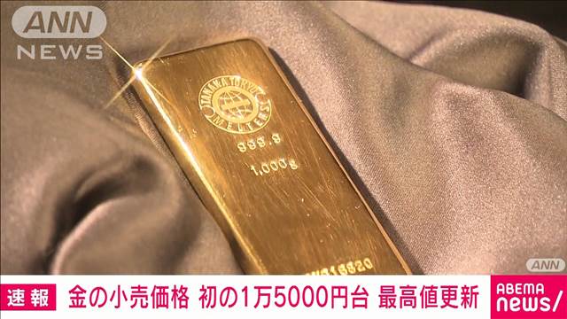 【速報】金の国内小売価格が初の1万5000円台に　半月で1000円超上昇