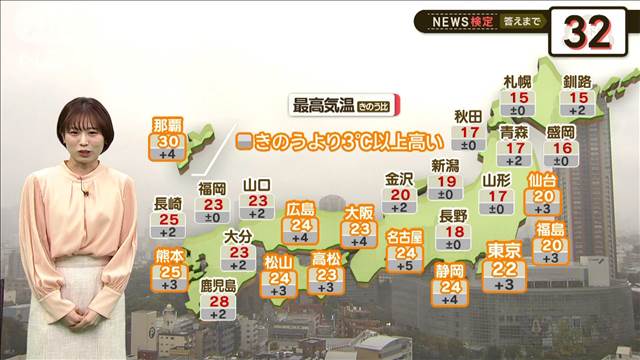 関東は昼すぎから日差し復活！台風は3連休に影響か