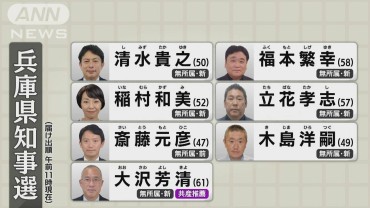 兵庫県知事選きょう告示　来月17日投開票　7人が立候補