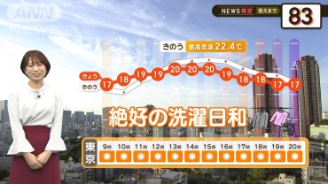 日差したっぷり洗濯日和！　週末は大雨のおそれ