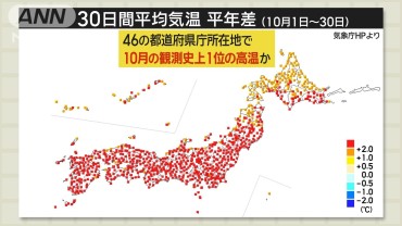 46都道府県庁所在地で10月史上1位の高温か　3連休初日は季節外れの大雨に