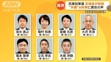 兵庫県知事選、異例の盛り上がり　“失職”の斎藤前知事に支援者が殺到　街は賛否の声