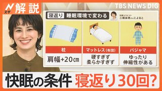 睡眠市場は2000億円にも！？快眠の秘訣は「寝返り」にあり！【Nスタ解説】