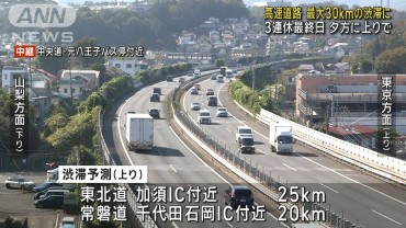 【高速道渋滞】3連休最終日　関越道上りで30kmなど午後に渋滞予測