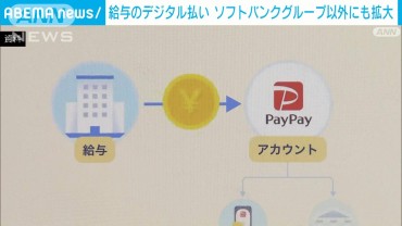 給与の“デジタル払い”の対象拡大　労使協定の手続きなど経れば利用可能に