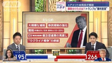 元アメリカ総局長が解説　トランプ氏“勝利宣言”勝敗分けたのは？