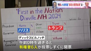 アメリカ大統領選　有権者6人の村で“最初の”開票、結果は　激戦州では警備態勢の強化も