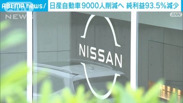 日産自動車　業績悪化で世界で9000人削減へ　中間決算純利益93％超減