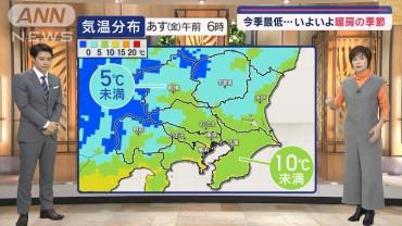 【関東の天気】今季最低…いよいよ暖房の季節　あす日中もきょうより気温低下