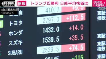 日経平均、反動で下落　午前終値3万9321円　トランプ氏勝利で一時400円超値上がり