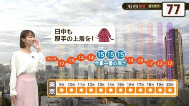 きょうは初冬の寒さ　でも来週 暖か！【2分間の天気予報】