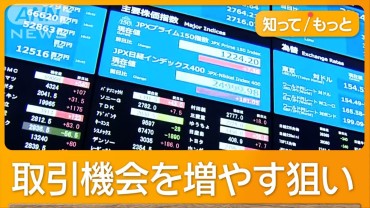 取引時間延長で決算発表前倒し　“場中の開示”で意外な効果「参加の投資家が2倍に」